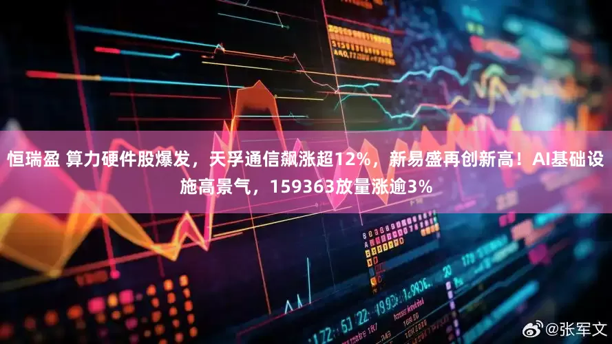 恒瑞盈 算力硬件股爆发，天孚通信飙涨超12%，新易盛再创新高！AI基础设施高景气，159363放量涨逾3%